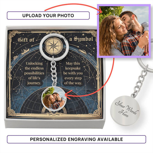 Custom Photo Upload Circle Keychain: Sky Map Jewelry Silver Stainless Steel No The Sterling Clover & Co.